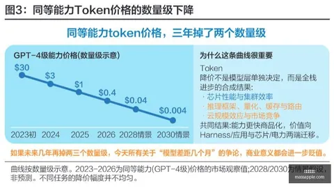 体育品牌联名电竞，时尚新品上市